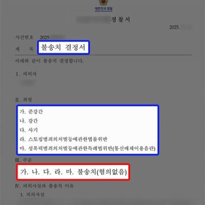 전 연인 강간, 준강간, 통매음 등으로 고소당한 의뢰인 대리하여 전부 무혐의 결정 성공